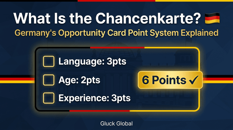 What is the Chancenkarte (Opportunity Card) Point System? A Complete 2026 Breakdown